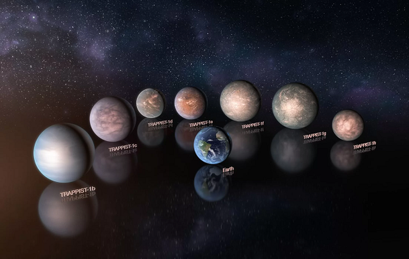 7 hành tinh thuộc hệ Trappist-1 đều giống Trái đất